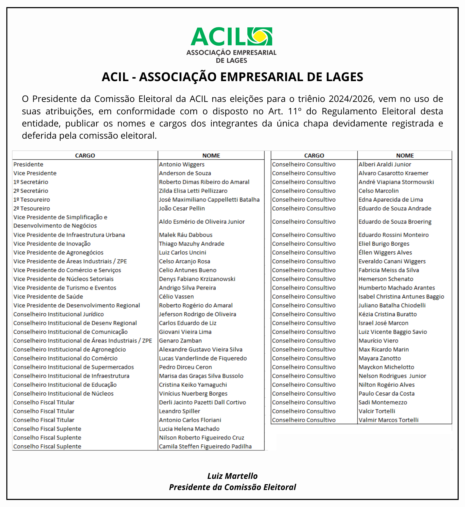 ACIL convoca seus associados para assembleia que elegerá a diretoria e conselhos para gestão 2024/2026